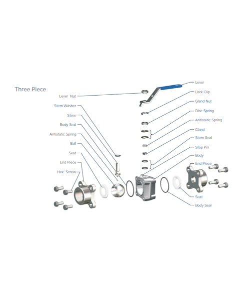 Ball Valve Three Piece