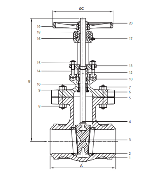 Elite Gate valve ASME 150-300-600