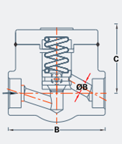 Forged Globe Valve 4