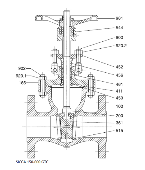 Gate Valve 150 600 Materials