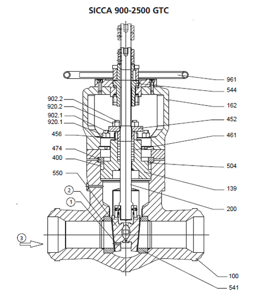 Gate Valve 150 600 Dimensions