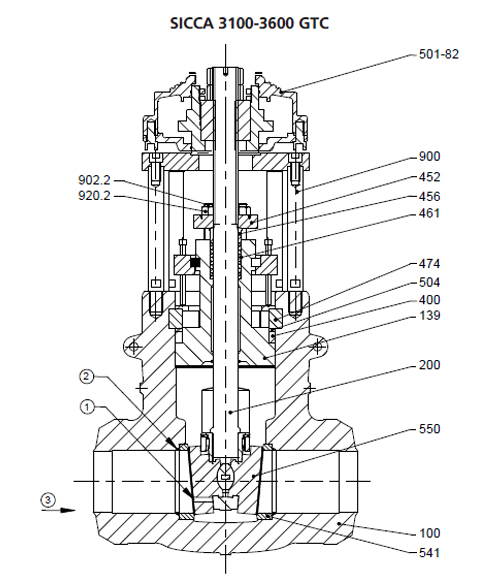 Gate Valve 150 600 Materials