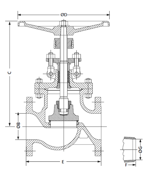 Gate Valve 150 600 Dimensions