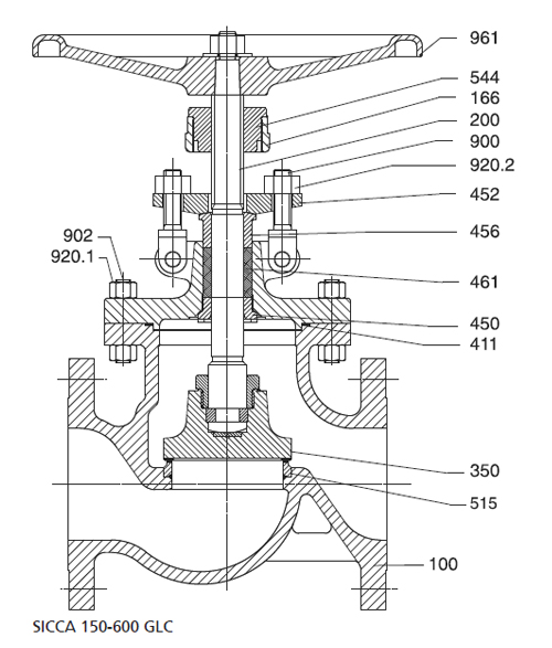 Gate Valve 150 600 Materials