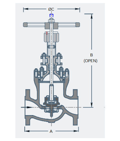 High Pressure Globe Valve 2