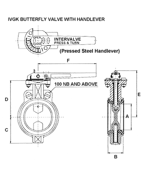 IVGK Butterfly Valve With Handlever