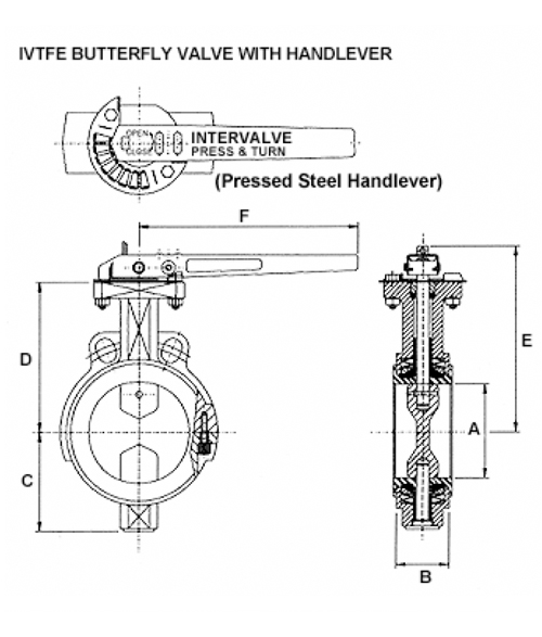 IVTFE Butterfly Valve With Handlever