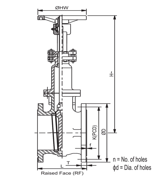 Leader Cast Gate3 Diagram 150