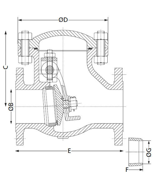 Gate Valve 150 600 Dimensions