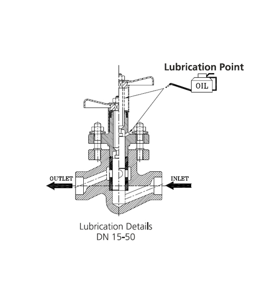 piston valve 5