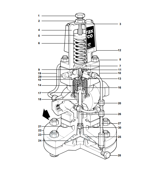 Pressure Reducing Valve 3 Dp 17