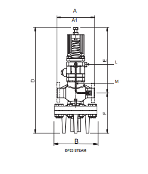 Pressure Reducing Valve 4 Dp 23