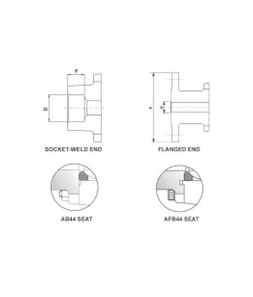 Three Piece Design Ball Valve End Seat